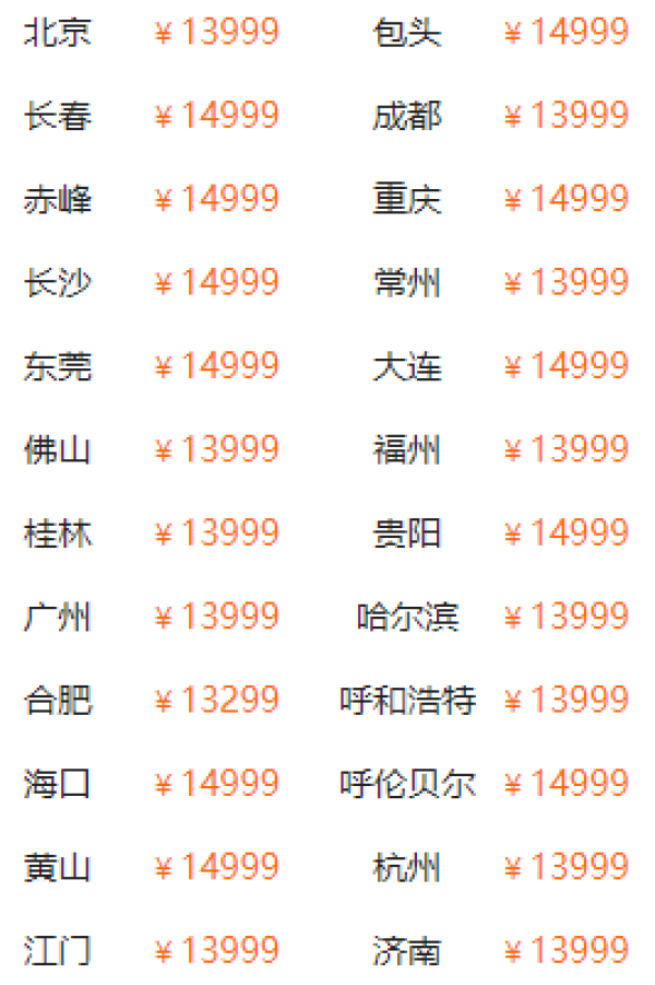 全国免费联运!上海-澳大利亚9天7晚跟团游 双飞+多段内陆航段