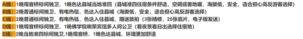 端午可订！成都-色达3天2晚跟团游  可选当地准四标间独卫