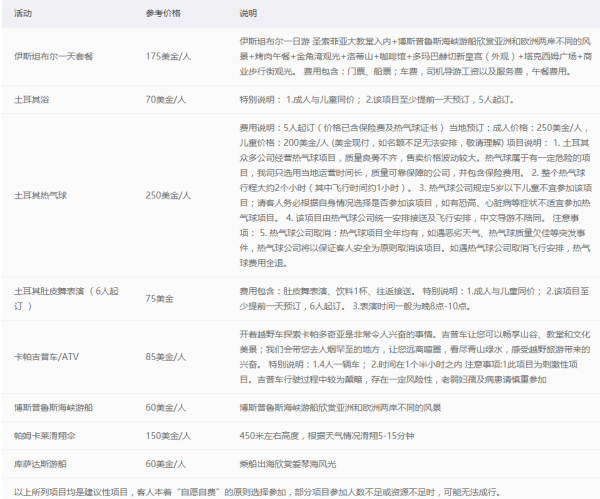 含端午班期!全国多地-土耳其卡帕多奇亚+安卡拉+爱琴海+棉花堡+特洛伊+伊斯坦布尔11天8晚跟团游