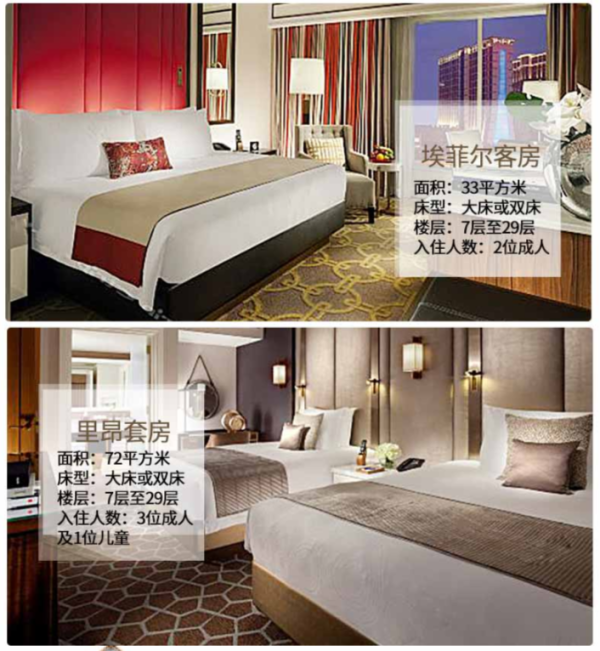 20家澳门五星酒店任选 多房型+赠美食餐券/4G电话卡