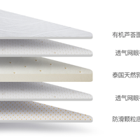 MENGSHEN 梦神 泰眠 泰国进口乳胶床垫 1.8*2*0.05m