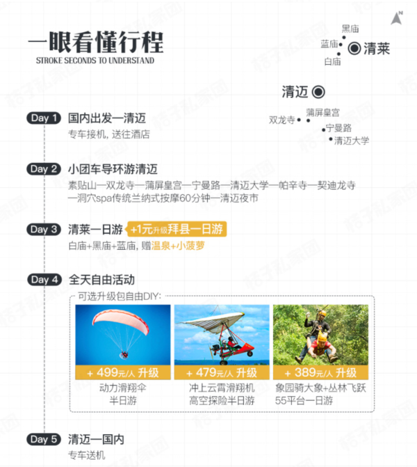 端午可订!全国出发-泰国清迈+清莱5天4晚半自助游 (往返直飞+4钻酒店)