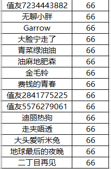 京东 世界读书日 百万自营图书