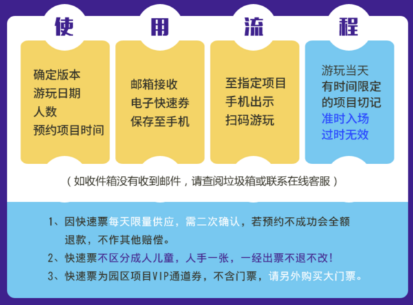 日本 大阪环球影城 门票/快速票 (免打印,扫码入园)