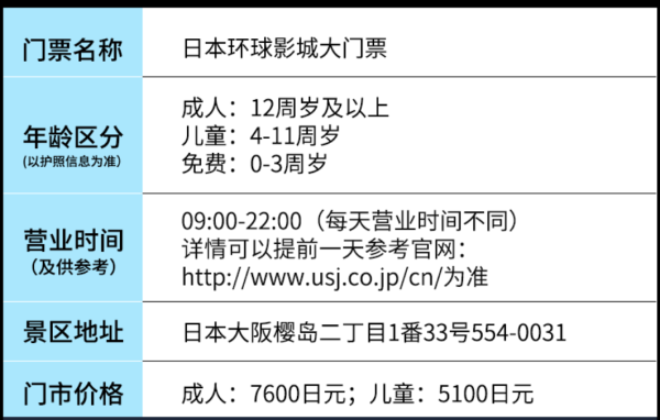 日本 大阪环球影城 门票/快速票 (免打印,扫码入园)
