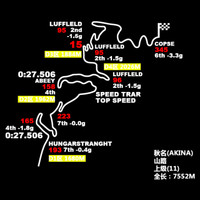 LMA洛玛 汽车贴纸赛道图 汽车后玻离地图 秋名山线路图