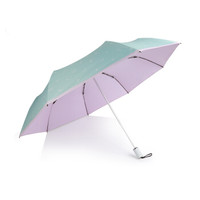 酷波德（KOBOLD）遮阳伞防紫外线防晒伞折叠晴雨伞太阳伞女