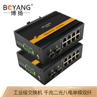 博扬（BOYANG）BY-GG208 工业级光纤转换器 千兆二光八电单模双纤以太网交换机 含电源DC12～58V不含模块