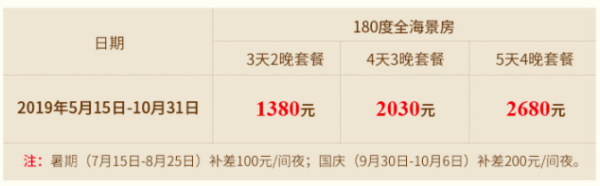 飞猪 全民之选：不约可退！三亚哈曼度假酒店2-4晚潜水套餐 含早餐、下午茶、接/送机、潜水、帆船出海、旅拍等