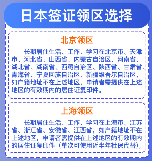 京东618、京东PLUS会员:上海/北京领区 日本签证 个人旅游签证 极简办理(三年/五年签证可选)