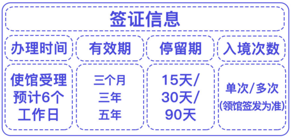 京东618、京东PLUS会员:上海/北京领区 日本签证 个人旅游签证 极简办理(三年/五年签证可选)