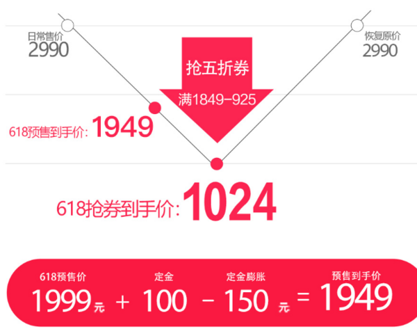 Philips 飞利浦 Alpha 阿尔法 智能指纹锁 曜石黑 