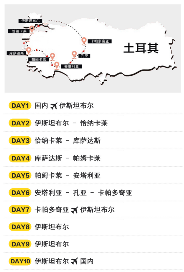 川航全国联运!全国7城-土耳其12天9晚跟团游 (往返机票+五星酒店)可选五星土耳其航空直飞