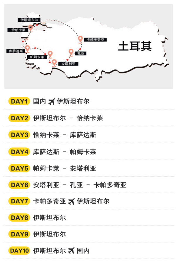 川航全国联运！全国7城-土耳其12天9晚跟团游 （往返机票+五星酒店）可选五星土耳其航空直飞