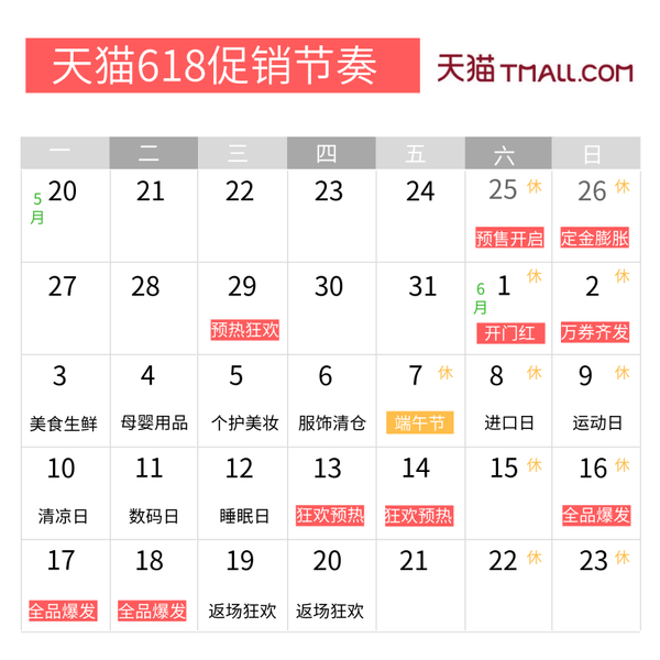 必看攻略、获奖名单公布:天猫 2019年618大促总攻略