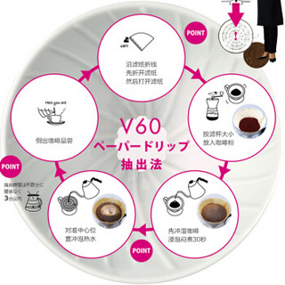 日本HARIO进口咖啡滤纸V60原木便携滴漏式手冲咖啡粉过滤网VCF 100枚盒装02号