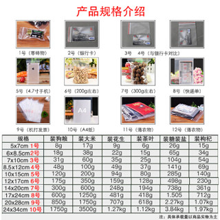 京惠思创 JH0121 加厚防水食品PE透明自封袋收纳袋封口袋包装袋保鲜袋密封袋密实袋 6号 12*17cm 4包400只