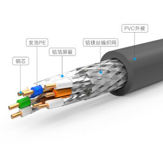 CHOSEAL 秋叶原 七类双屏蔽网线 50米