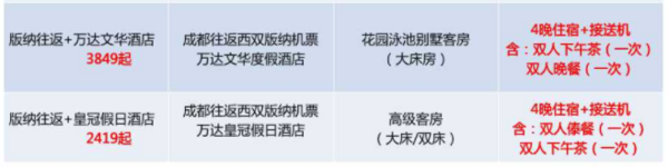 成都-云南西双版纳/丽江5天4晚 川航直飞,宿万达文华/金茂凯悦/万达皇冠
