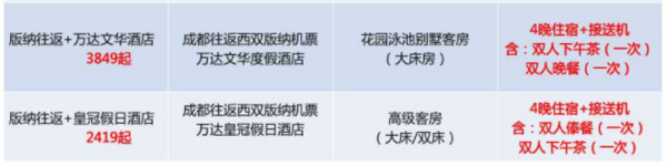 成都-云南西双版纳/丽江5天4晚  川航直飞，宿万达文华/金茂凯悦/万达皇冠