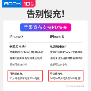 洛克（ROCK）苹果充电器套装 PD快充头+Type-c转lightning数据线 适用iPhoneXS/max/XR/X/8Plus 18W白色
