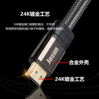 捷顺（JASUN）HDMI线2.0版 20米 4K高清线 家装布线 蓝光机笔记本台式机接投影仪电视显示器线 JS-X204