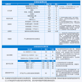 苏宁极物 KFR-35GW/BU(A1)W 智能挂机空调 (1.5匹、冷暖、变频)