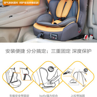 Safety 1st汽车儿童安全座椅Primaryfix(浅粉色)9个月-12岁Air Protect专利防撞系统 Isofix/Latch 侧翼保护