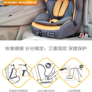 Safety 1st汽车儿童安全座椅Primaryfix(浅橘色)9个月-12岁Air Protect专利防撞系统 Isofix/Latch 侧翼保护