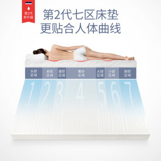 佳奥 泰国天然乳胶床垫 可折叠 榻榻米床垫 双人床垫 床褥子 薄垫 120*200*7.5cm