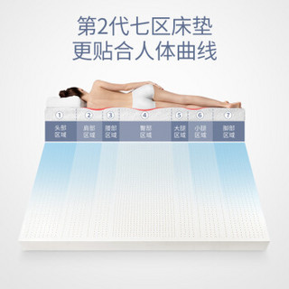 佳奥 泰国天然乳胶床垫 可折叠 榻榻米床垫 双人床垫 床褥子 薄垫 90*200*10cm