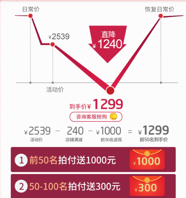 CHEERS 芝华仕 1878 简约布艺沙发 三人位+脚踏