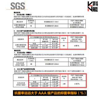 科能　纳米银离子七天防臭抗菌商务男袜抗起球纯色功能袜 KN中筒袜-抗菌防臭（三双-黑灰白）