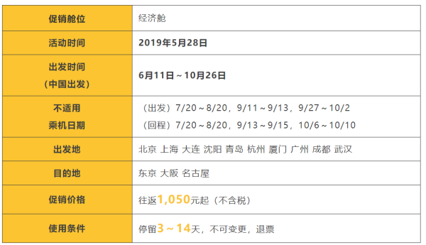 仅限1天 全日空 全国多地-日本东京/大阪/名古屋机票