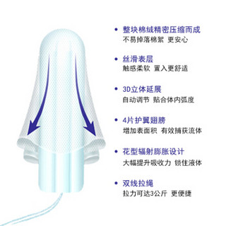 OB卫生棉条内置式尾翼量多型16支