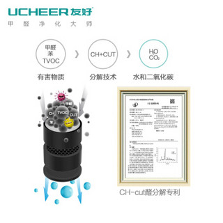 友好（UCHEER）空气净化器 智能车载空气净化器除异味除甲醛 汽车净化除味去烟 V1 土豪金