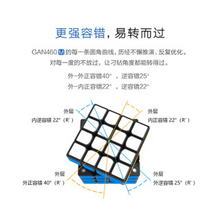 GAN460M四阶磁力魔方（彩色全亮贴片版）专业速拧竞技比赛专用顺滑益智玩具儿童节礼物专业版玩具套装