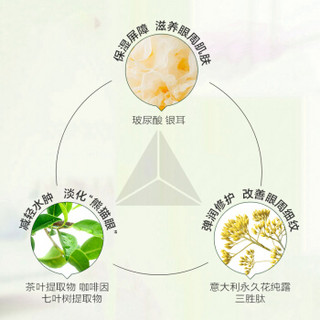 阿芙AFU意大利永久花润护细致眼膜10片（温润修护 收敛紧实 改善细纹 提拉眼周）