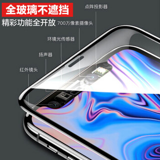 ESCASE 苹果xs max钢化膜iPhonexs Max钢化膜6.5英寸全屏手机贴膜 0.2mm游戏吃鸡6D进口玻璃不碎边ES09黑色