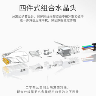 山泽(SAMZHE)六类网线 FLUKE测试 CAT6类千兆纯铜网线 电脑/家装/宽带网络连接跳线 黑色3米HWX30