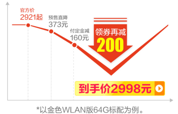 Apple 苹果 新iPad Air 10.5英寸 平板电脑 WLAN 64GB 金/银/灰色