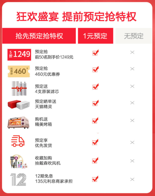QINYUAN 沁园 KRL3863 反渗透纯水机