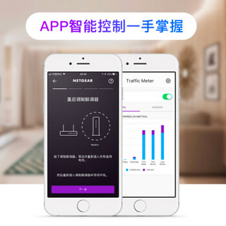 NETGEAR 美国网件 R6850 AC2000M 无线路由器