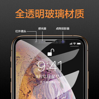 悦可（yueke）苹果iPhone XR钢化膜手机屏幕贴膜防刮防爆防指纹高清透明玻璃膜-6.1英寸