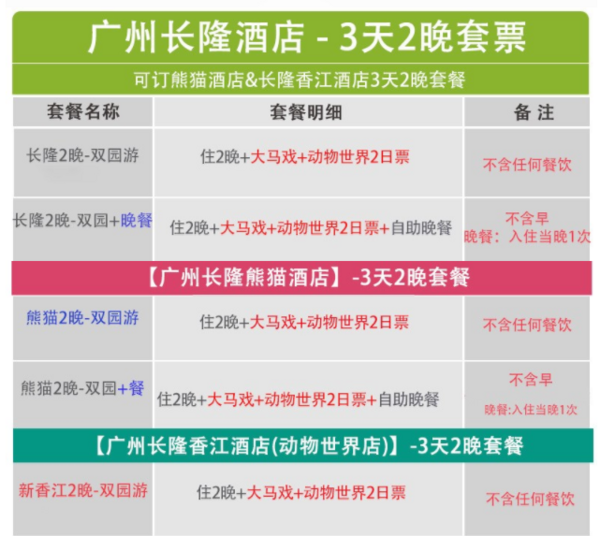 长隆门票低至7折 酒店2晚双园游 赠门票/餐券