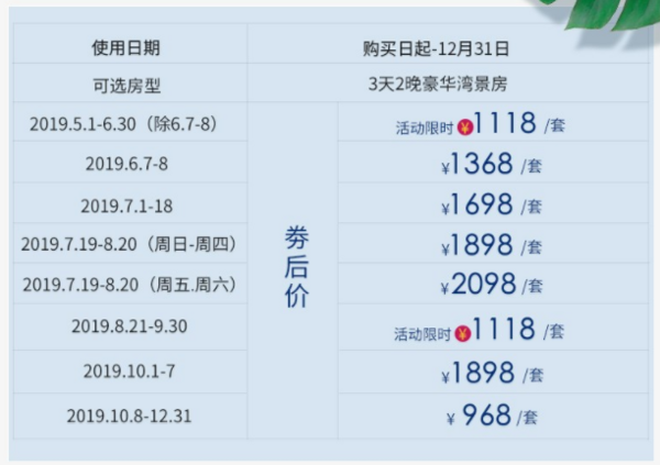 京东618:青岛银沙滩温德姆至尊酒店2晚+双早+2大1小自助晚餐1次+儿童礼遇