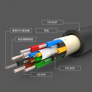 秋叶原（CHOSEAL）光纤HDMI线4k60HZ数字高清线无损传输 18Gbps投影仪媒体视频连接线 黑色40米 QS8165AT40