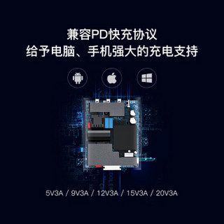 网易严选 网易智造 72W 4口PD充电器+2米数据线 套装 Type-c充电头 快充 MacBook/笔记本/switch电源适配器