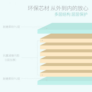 明德Meitoku PU安全环保婴儿爬行垫加厚4cm爬爬垫 宝宝游戏垫折叠垫 米兰 120*160cm