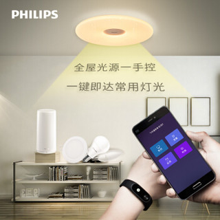 PHILIPS/飞利浦 LED吸顶灯 9290013820 白色 33W